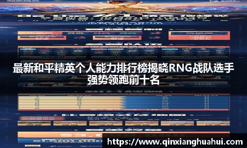最新和平精英个人能力排行榜揭晓RNG战队选手强势领跑前十名