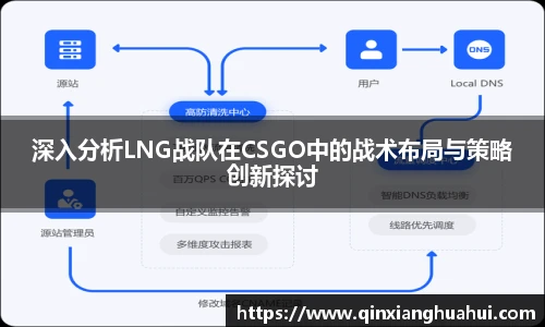 leyu电子官网